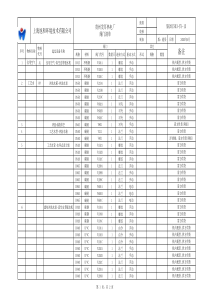 13-阀门清单