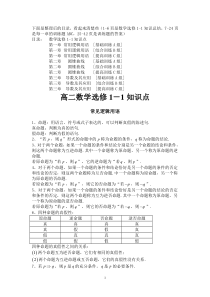 高中数学选修1-1知识点及配套练习