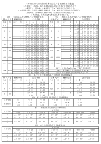 GB_T15055-2007冲压件公差