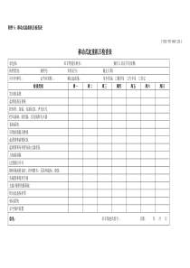 移动式起重机日检查表