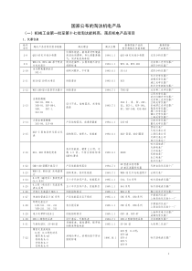 国家公布的淘汰机电产品-中华人民共和国国家经济贸易委员会