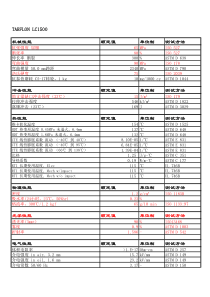 LC1500物性表-中文