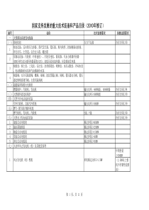 国家支持发展的重大技术装备和产品目录