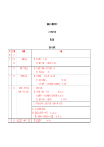 新编会计模拟实习——工业企业分册(第五版)-参考答案1-40笔业务答案