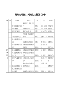 节能降耗电子信息技术