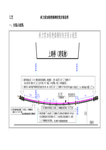 承力索加装绝缘钢绞线安装工艺