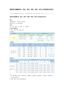 管线用无缝钢管B、X42、X52、X60、X65、X70力学性能化学成分