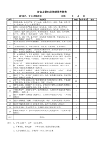 汽修行业KPI考核细则