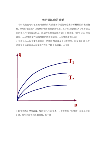 吸附等温线的类型