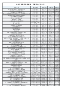 水利行业现行有效规范2017年12月
