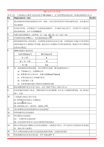 CE认证电气安全要求-EN60204-1