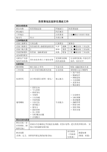 投资策划总监岗位说明书