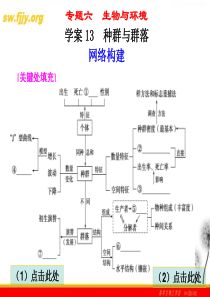 《金牌学案》2012届高考生物二轮专题复习课件：知识专题6学案13_种群与群落