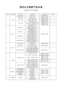 型式认可消防产品目录