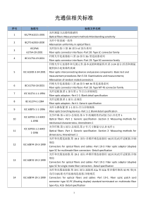 光通信相关标准