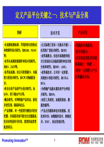 预研、技术开发、产品预研定义及区别