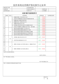 监控系统巡查维护情况报告记录单