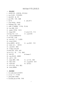 译林版牛津英语8A-Unit5单元知识点整理