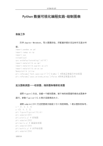 Python大数据可视化编程实践-绘制图表