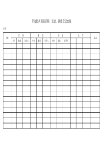 劳动防护用品采购、领用、报废登记台账