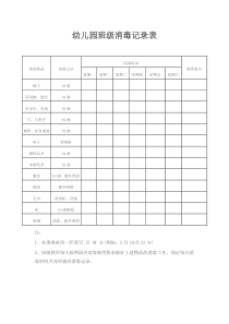 幼儿园班级消毒记录表