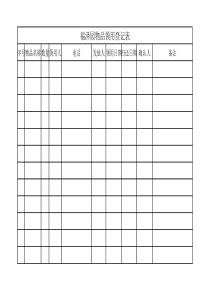 物品领用登记表