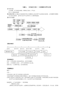 宁阳四中2016届高三历史二轮复习-专题七---古代西方文明——古希腊和古罗马文明正式版