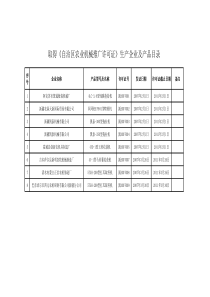 推广许可(1)