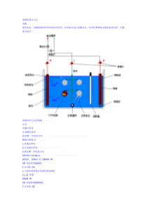 电镀原理及方法