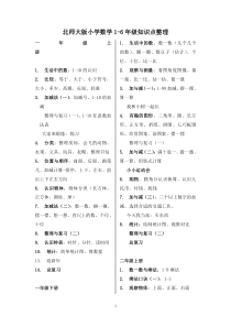 北师大版小学数学1-6年级知识点整理