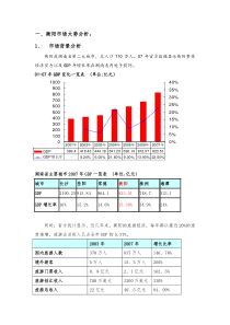 提案报告策划部分