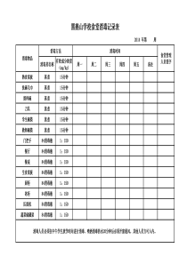 学校食堂消毒记录表