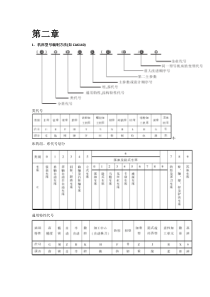 机械制造技术基础复习重点