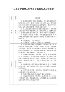 德育工作领导小组机制