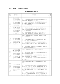 PPP项目建设期、运营期绩效考核标准