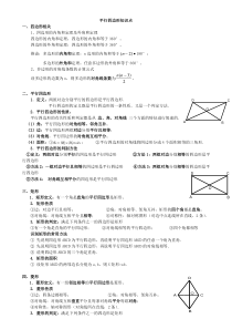 初二数学八下平行四边形所有知识点总结和常考题型练习题