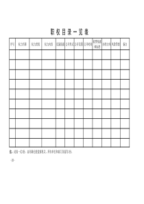 学校财务廉政风险防控