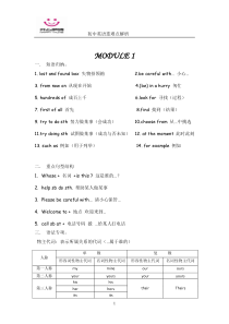 外研版初一英语(下册)知识点归纳