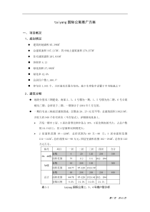 文林国际公寓推广方案