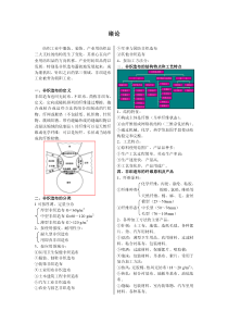 1干法湿法成网介绍