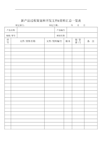 新产品过程策划和开发文件&资料汇总一览表