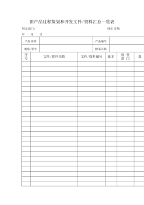 新产品过程策划和开发文件资料汇总一览表