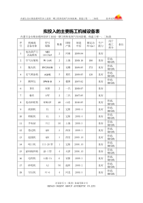 03拟投入的主要施工机械设备表