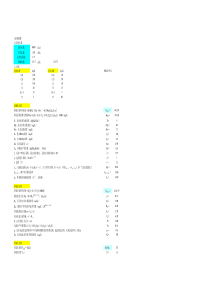 生物池计算表-曝气量-容积-污泥量