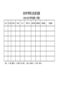 班主任花名册2016-2017下