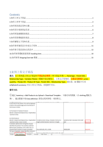 亚马逊变体上传方法