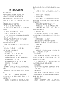 沪教版初中化学知识点全面总结