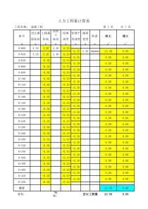 道路土方工程量计算表(实测原状土高程)