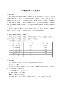 详情请参阅DOC格式文件-中国科大信息科学技术学院-欢迎