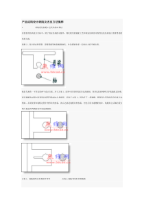 塑胶产品设计缺陷及改良方法